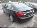 2014 Hyundai Sonata — photo 3 of 16 | VIN 5NPEB4AC9EH893957