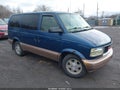 2005 GMC Safari — photo 1 of 11 | VIN 1GKEL19X95B502119