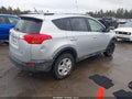 Photo 4 of 16 — 2015 Toyota RAV4
