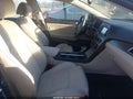 2017 Hyundai Sonata — photo 5 of 16 | VIN 5NPE34AF2HH531030