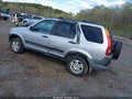 2002 Honda CR-V — photo 3 of 11 | VIN JHLRD78822C041152