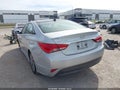 Photo 3 of 15 — 2014 Hyundai Sonata