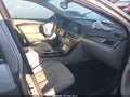 Photo 5 of 16 — 2015 Hyundai Sonata
