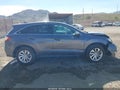 Photo 13 of 16 — 2017 Acura RDX