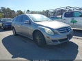 Photo 1 of 13 — 2006 Mercedes-Benz R-Class