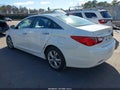 2012 Hyundai Sonata — photo 3 of 17 | VIN 5NPEC4ACXCH323461