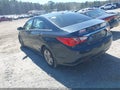 2013 Hyundai Sonata — photo 3 of 10 | VIN 5NPEB4AC5DH525743