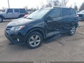 Photo 2 of 16 — 2015 Toyota RAV4