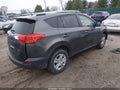 Photo 4 of 17 — 2015 Toyota RAV4