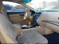 Photo 5 of 14 — 2015 Nissan Altima
