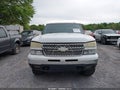 Photo 12 of 19 — 2006 Chevrolet Silverado 1500