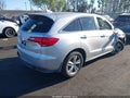 Photo 4 of 18 — 2015 Acura RDX
