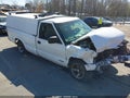 2000 Chevrolet S-10 — photo 1 of 16 | VIN 1GCCS1456Y8282905