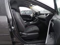 Photo 5 of 17 — 2021 Toyota RAV4