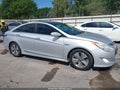 Photo 13 of 19 — 2015 Hyundai Sonata Hybrid