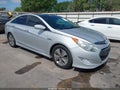 Photo 1 of 19 — 2015 Hyundai Sonata Hybrid