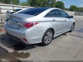 Photo 4 of 19 — 2015 Hyundai Sonata Hybrid