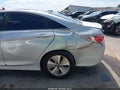 Photo 6 of 19 — 2015 Hyundai Sonata Hybrid
