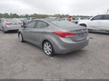 2013 Hyundai Elantra — photo 3 of 11 | VIN KMHDH4AE2DU516561