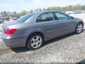 Photo 4 of 11 — 2006 Acura RL