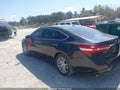 Photo 3 of 16 — 2015 Toyota Avalon