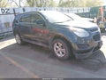 Photo 1 of 18 — 2017 Chevrolet Equinox