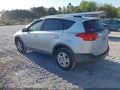 Photo 3 of 16 — 2015 Toyota RAV4
