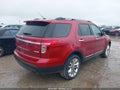2015 Ford Explorer — photo 4 of 19 | VIN 1FM5K7F9XFGB24593