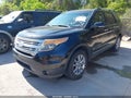 2015 Ford Explorer — photo 2 of 16 | VIN 1FM5K7D81FGA32833