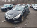 Photo 2 of 10 — 2013 Hyundai Sonata