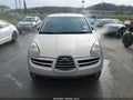 Photo 12 of 19 — 2006 Subaru B9 Tribeca