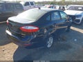 Photo 4 of 16 — 2019 Ford Fiesta