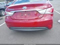 Photo 16 of 16 — 2014 Hyundai Sonata Hybrid