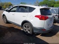 Photo 3 of 16 — 2015 Toyota RAV4