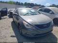 Photo 1 of 16 — 2013 Hyundai Sonata
