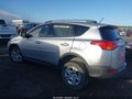 Photo 3 of 16 — 2015 Toyota RAV4