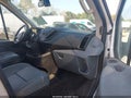 Photo 5 of 21 — 2015 Ford Transit-250