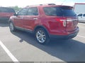 2014 Ford Explorer — photo 3 of 16 | VIN 1FM5K7D80EGB48667
