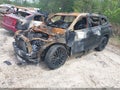 Photo 2 of 10 — 2024 Toyota Highlander