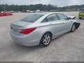 Photo 4 of 16 — 2013 Hyundai Sonata