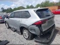 Photo 3 of 16 — 2024 Toyota Highlander