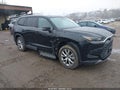 Photo 1 of 17 — 2024 Toyota Highlander