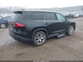 Photo 4 of 17 — 2024 Toyota Highlander