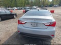 Photo 15 of 17 — 2014 Hyundai Sonata