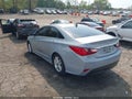 Photo 3 of 17 — 2014 Hyundai Sonata