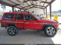 1995 Jeep Cherokee — photo 12 of 15 | VIN 1J4FJ68S2SL599169