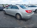 Photo 3 of 17 — 2008 Lincoln MKZ