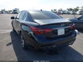 Photo 3 of 16 — 2021 Infiniti Q50