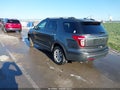 Photo 3 of 18 — 2015 Ford Explorer