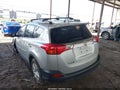 Photo 3 of 16 — 2015 Toyota RAV4